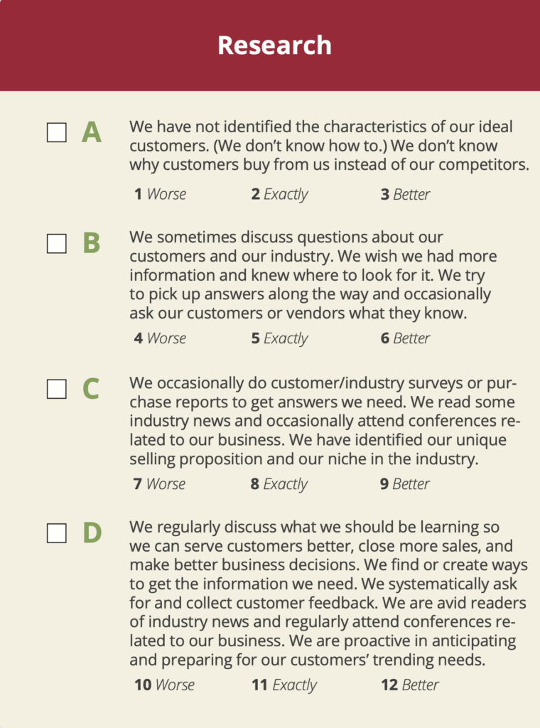 marketing-self-assessment-research